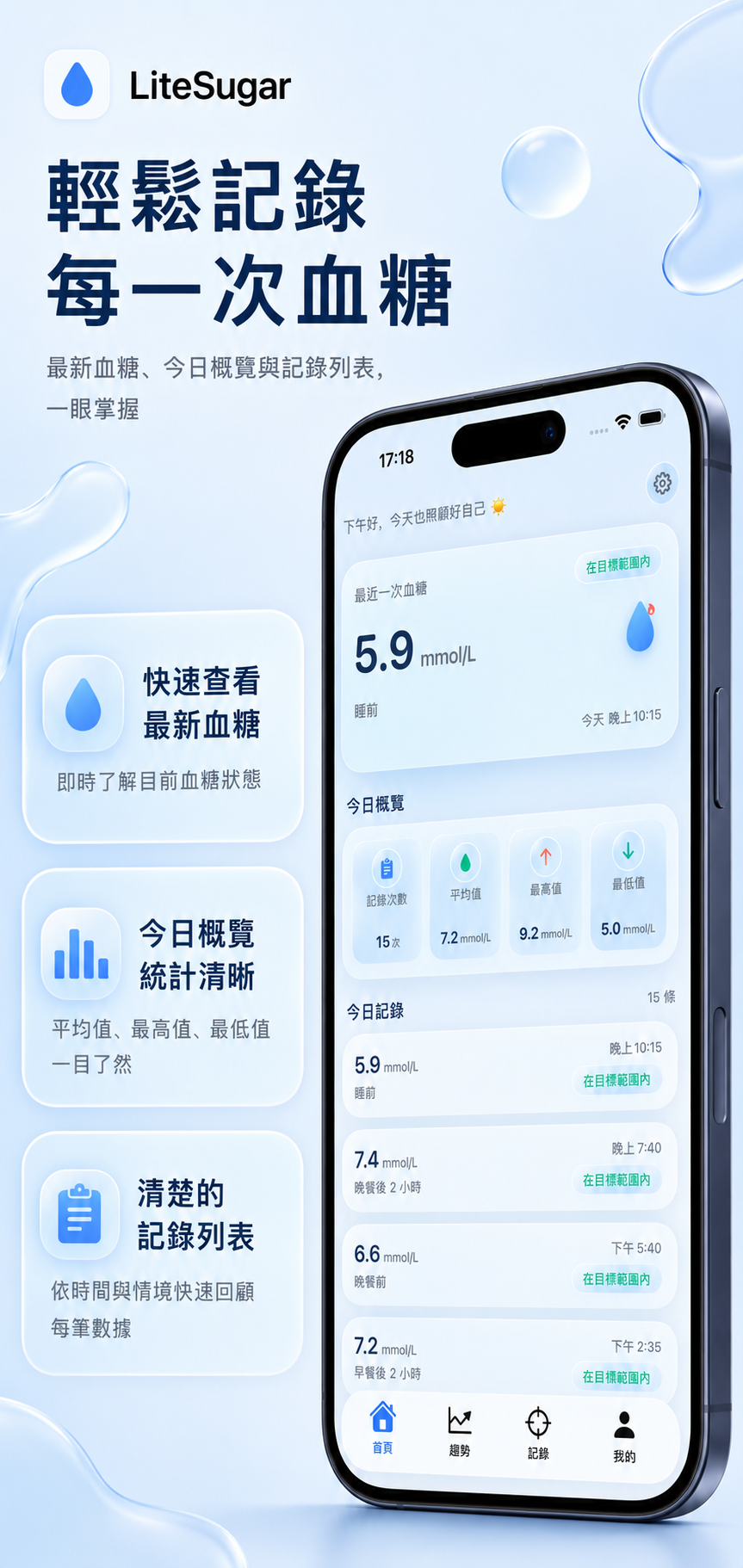 輕糖 LiteSugar 首頁截圖