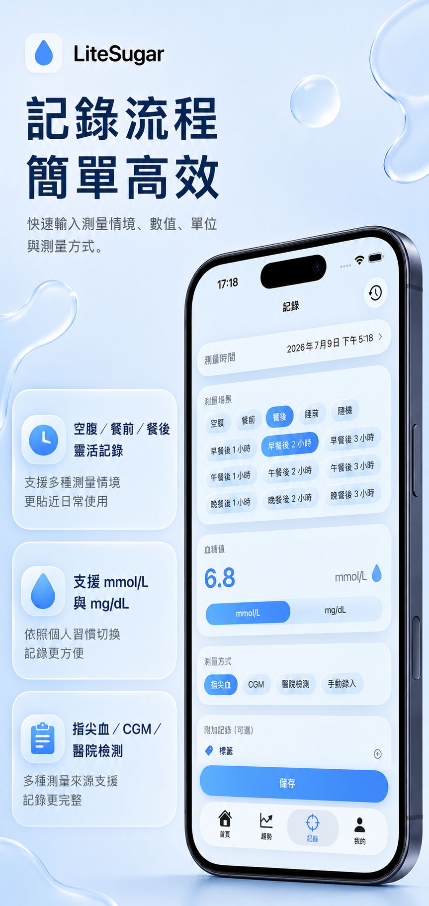 血糖記錄