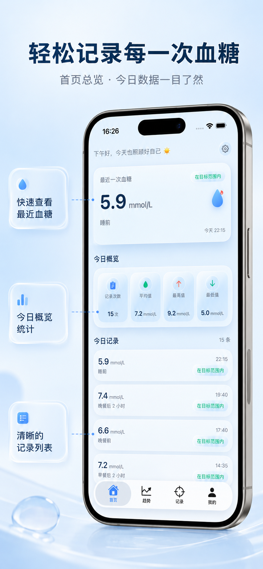 轻糖 LiteSugar 首页截图